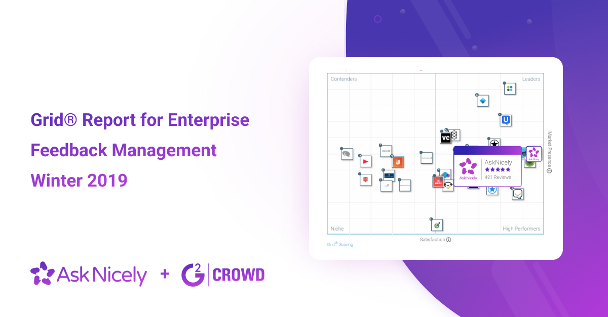 G2-Page-LinkedIn-1200x627-3